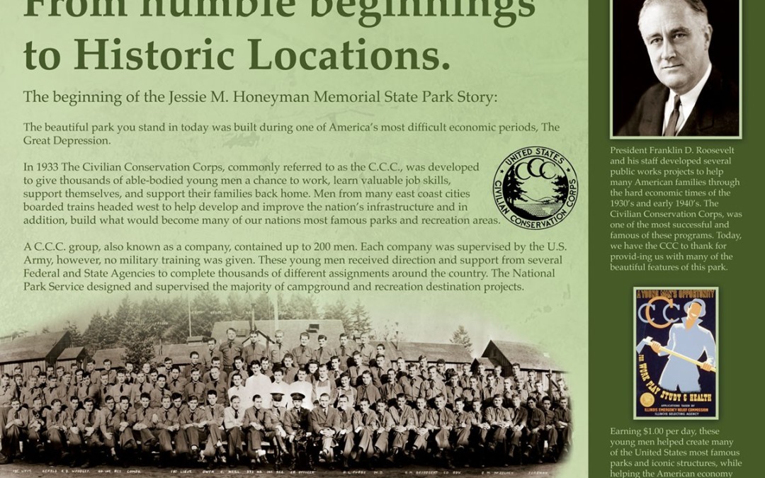 Honeyman State Park – Educational Panel 1