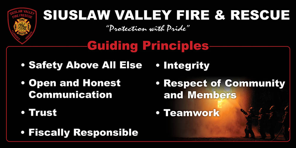 SVFR – Guiding Principles Banner